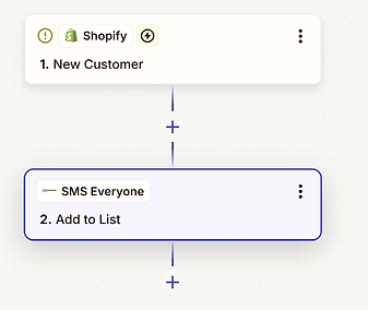 connect shopify to sms everyone