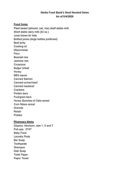 Most Needed 5.4.26.jpg