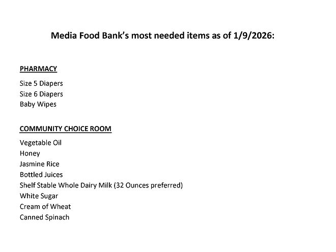 Most needed 1.9.26.jpg