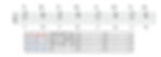 My guitar chord practice from 2008