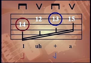 HOW TO GET FASTER ON GUITAR LESSON.png