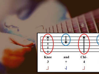 Fix Guitar Strumming Problems Today!