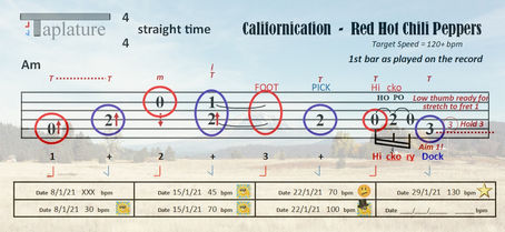 Anatomy of a Zoom/Skype Guitar Lesson