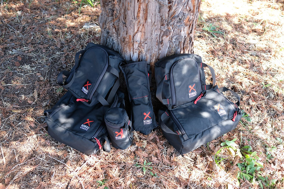 Thumbnail: Organizer Bag Sets