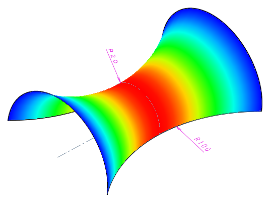第82回: ガウス曲率と平均曲率