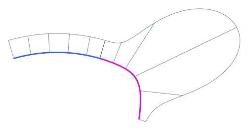 第74回: 曲率プロットと連続性