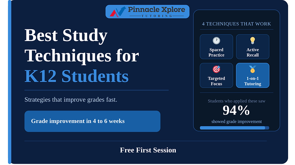 Best Study Techniques for K12 Students to Improve Grades Fast