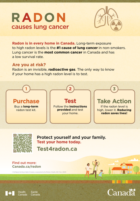 Radon in Canada: What Every Homeowner Should Know