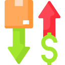 Landed cost