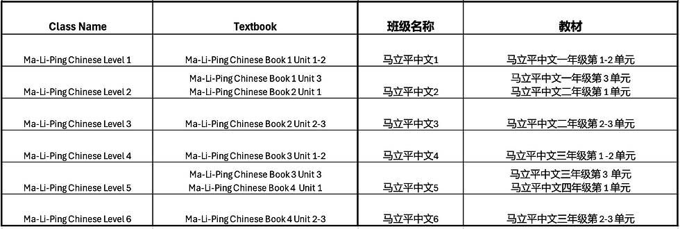 Ma-Li-Ping.png