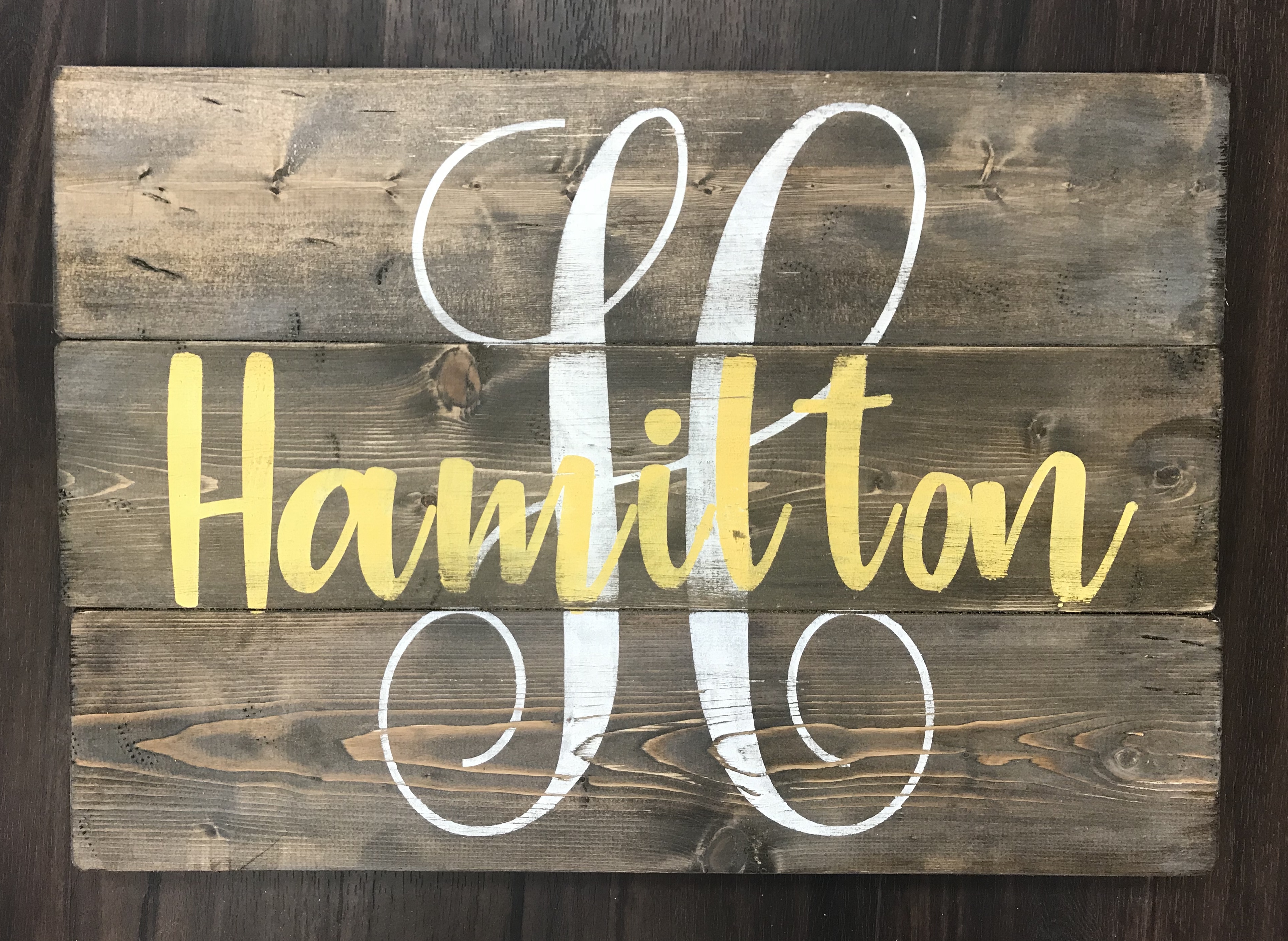 Last Name and Initial