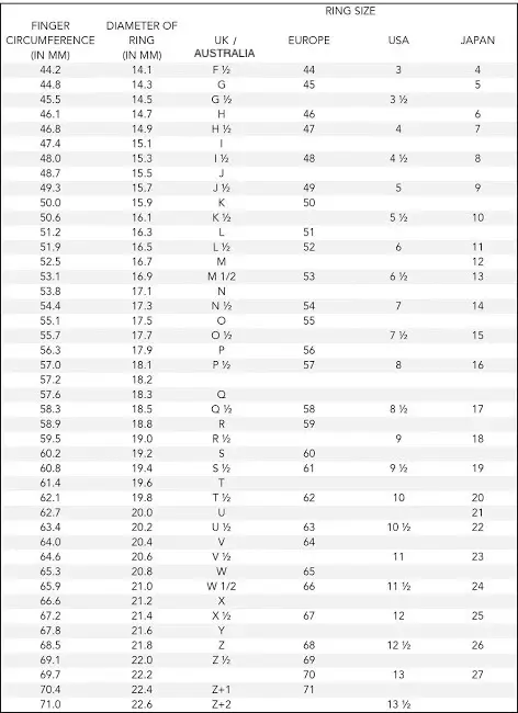 Miniatura: Dante inferno Ring