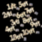 縮圖：蛋糕裝飾-生日/周年數字燈牌 - LED燈牌 氛圍燈必備