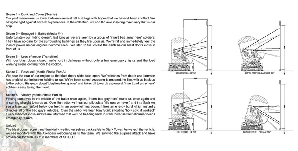Ride Sightline Study