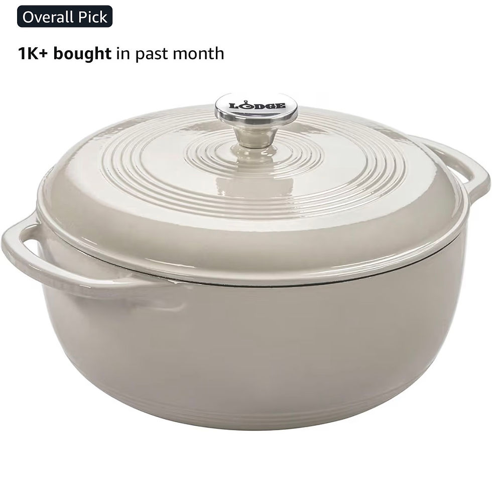 The exact Dutch oven I used for this recipe. Highly recommended! Click Here for the Amazon link.