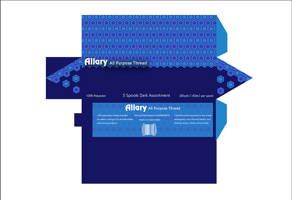 Thread Display Outsides