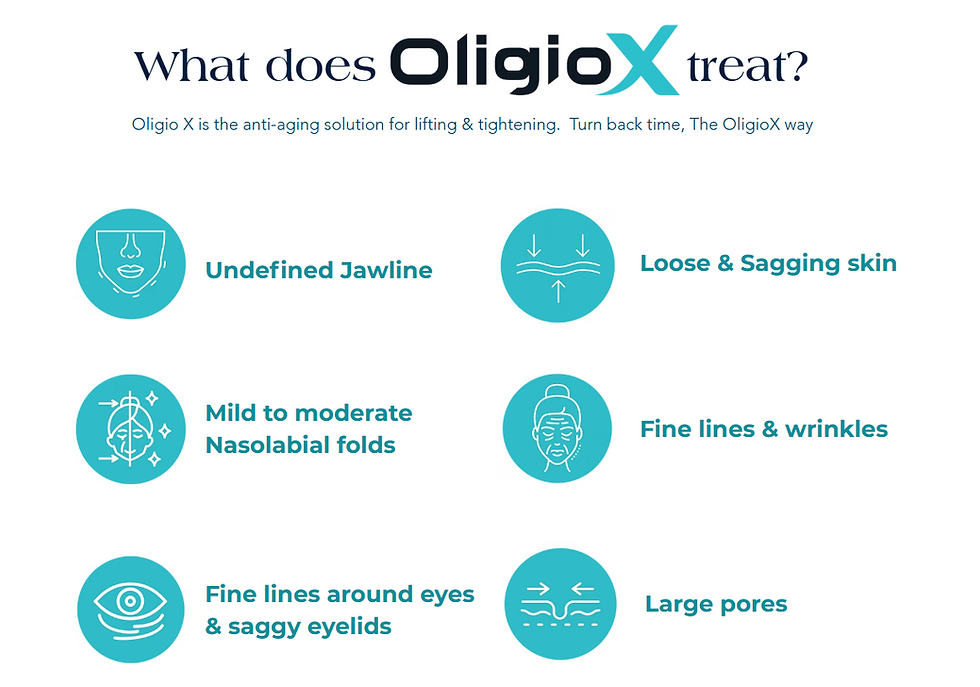 what does oligio x treat