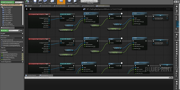 MusicBlueprint