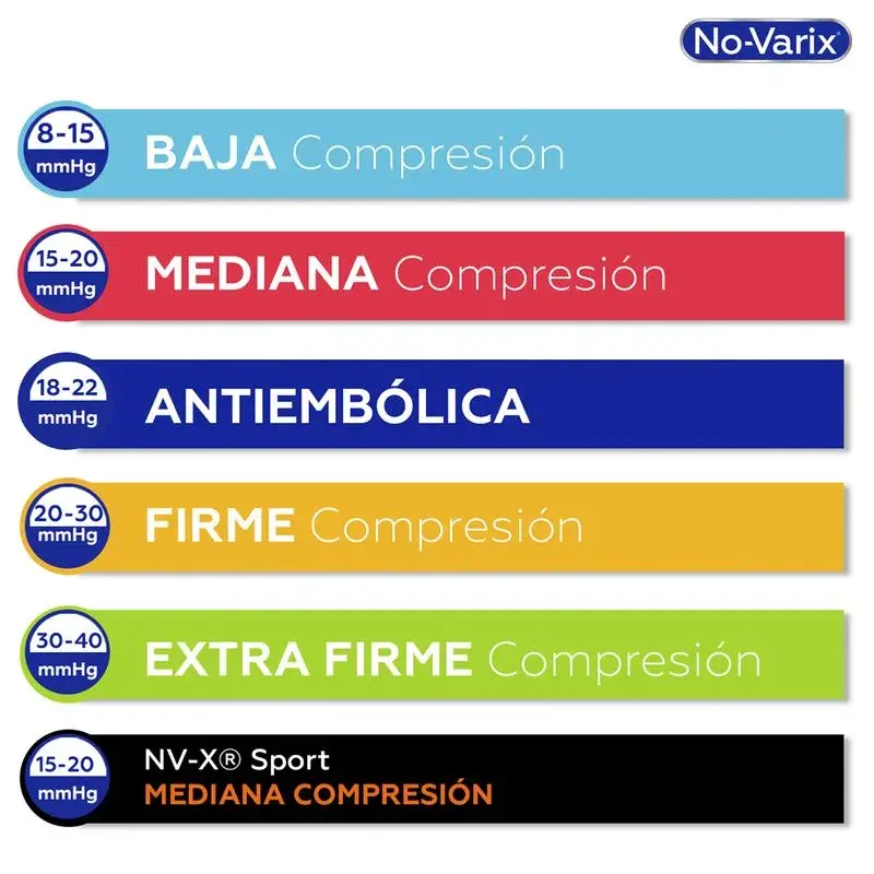 Miniatura: Media de compresión No-Varix® hombre 15-20 mmHg azul S-M-L