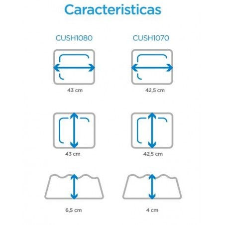 Miniatura: COJIN INFLABLE PARA SILLAS DE RUEDAS