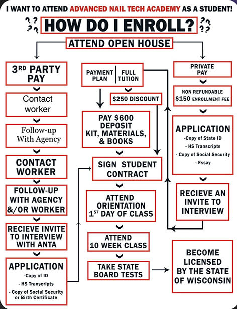 Enrollment-Map--1178x1536.jpg