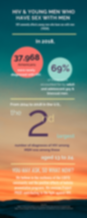 HIV Infographic (4).png