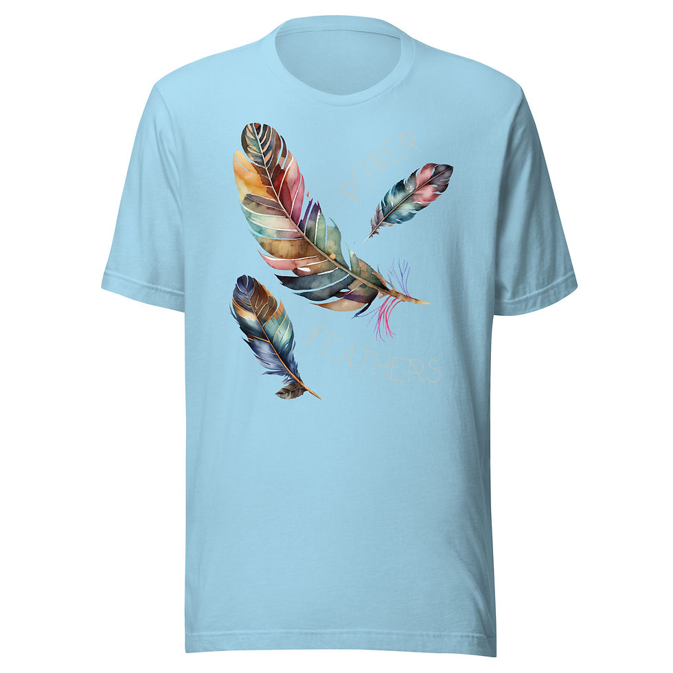 Thumbnail: Power Feathers