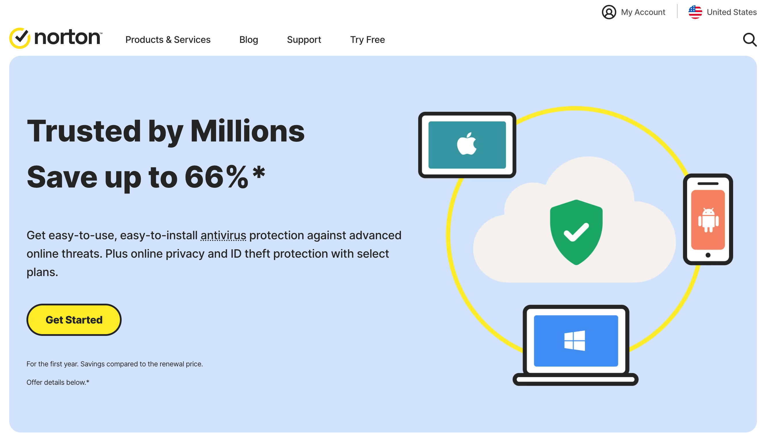 Norton Antivirus