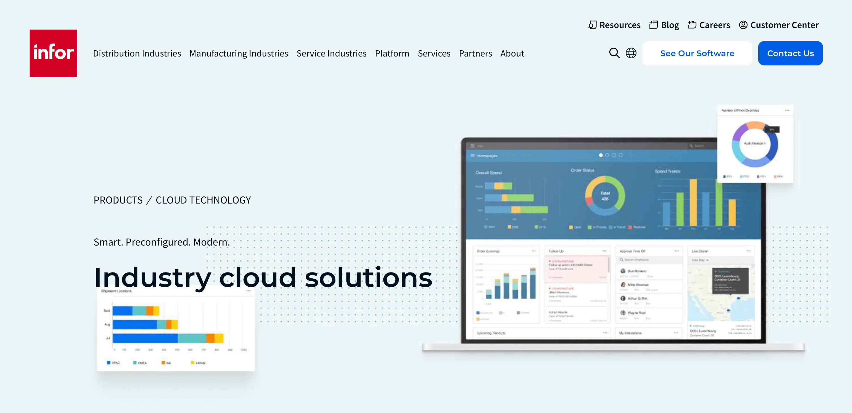 Infor CloudSuite review