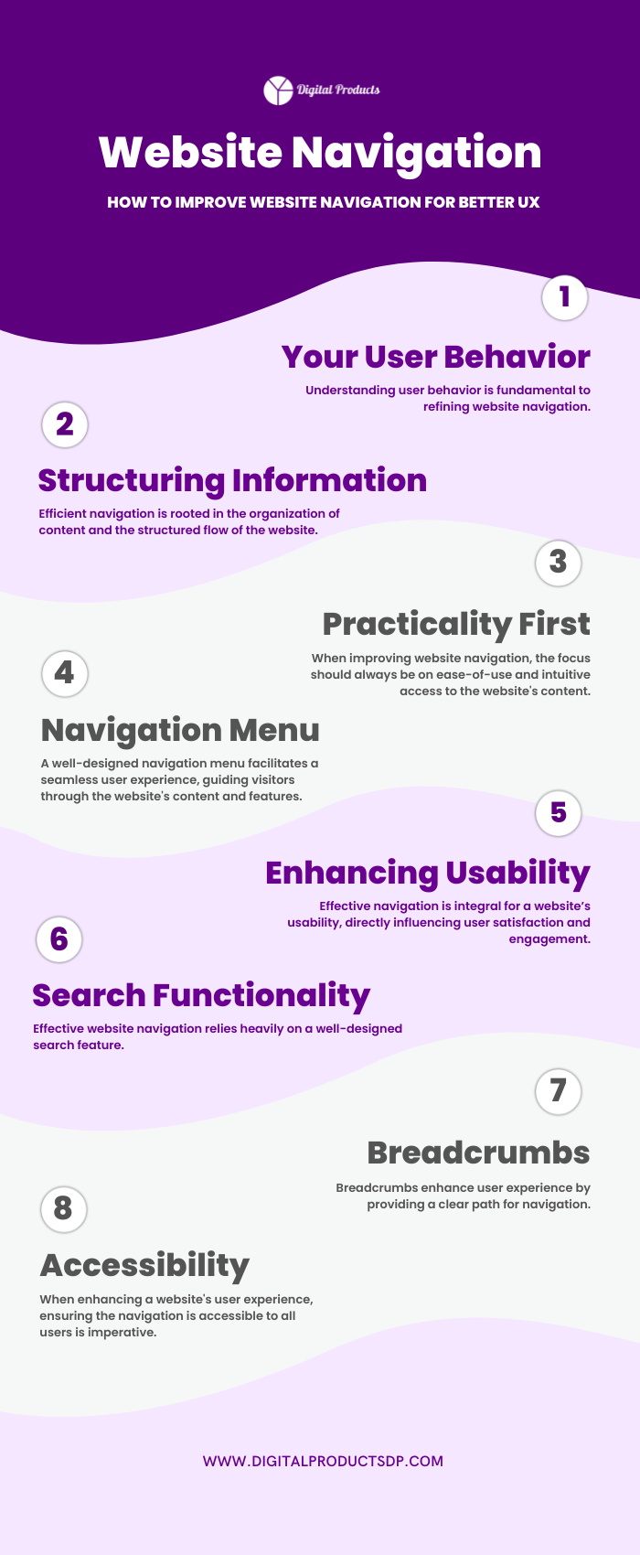 How to Improve Website Navigation for Better UX infographic