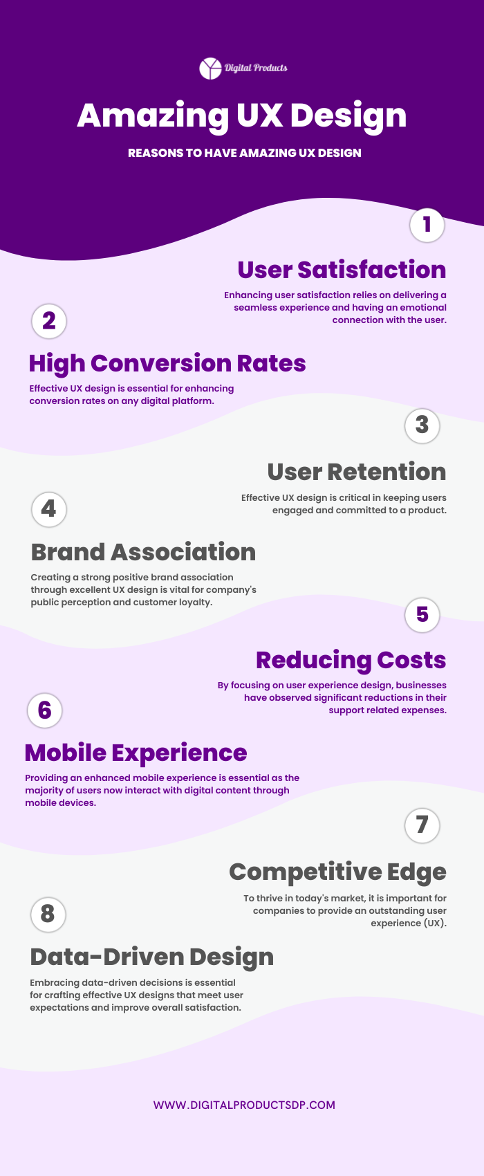 Amazing UX Design infographic