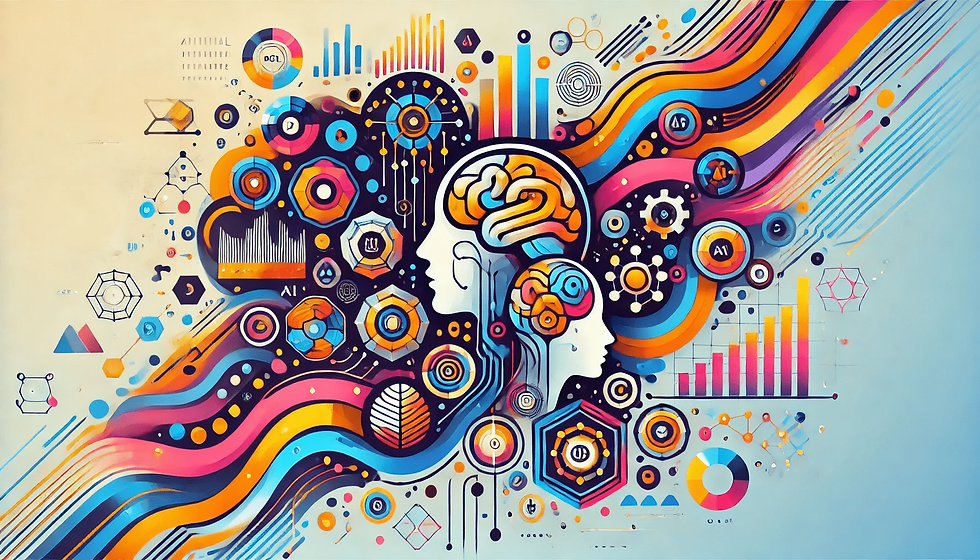 What is Version Control in Software today