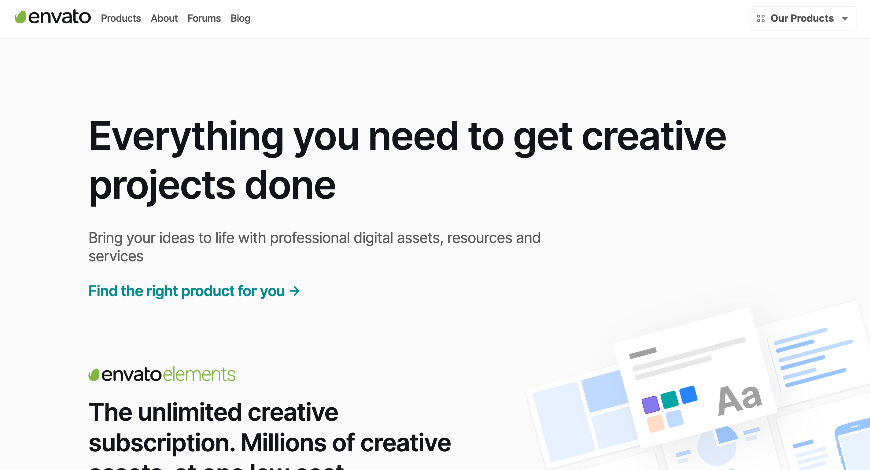 Envato Market review