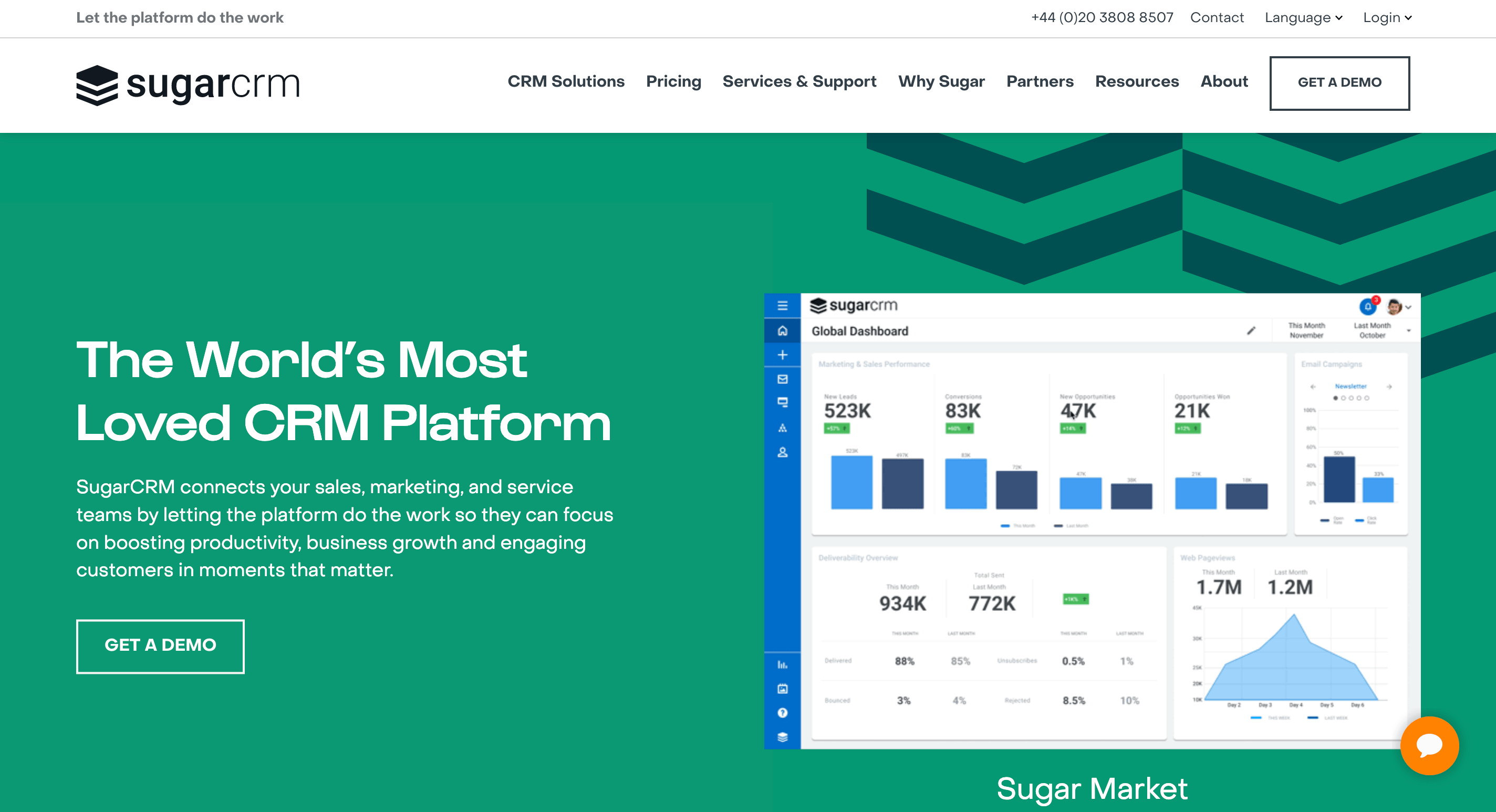 SugarCRM review