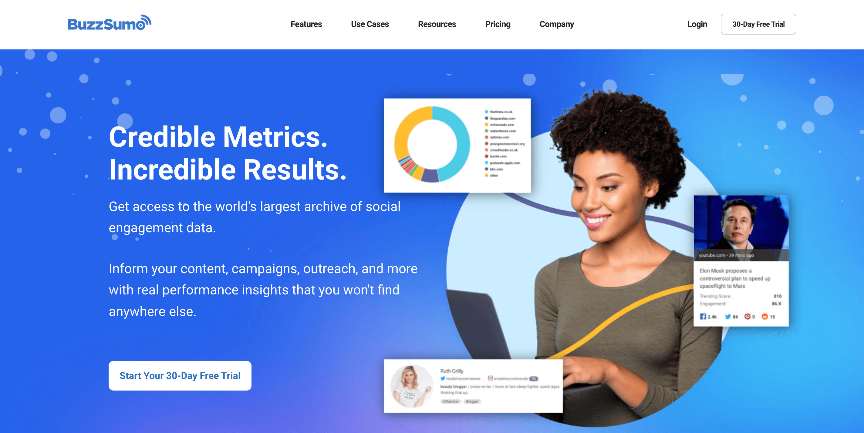 Digital Tools for Social Media Marketing