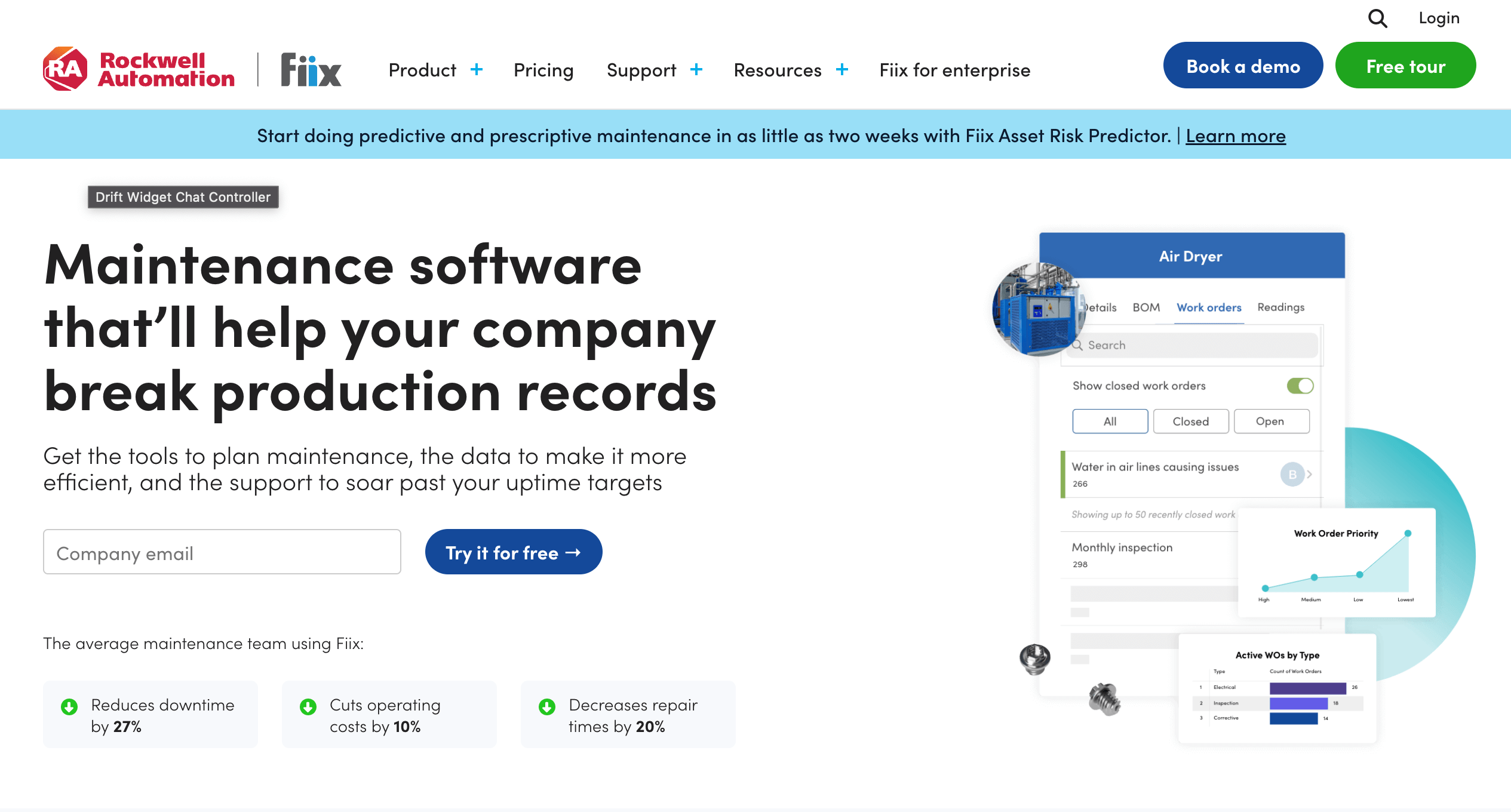 Fiix review