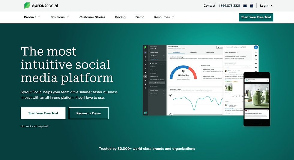 Digital Tools for Social Media Marketing