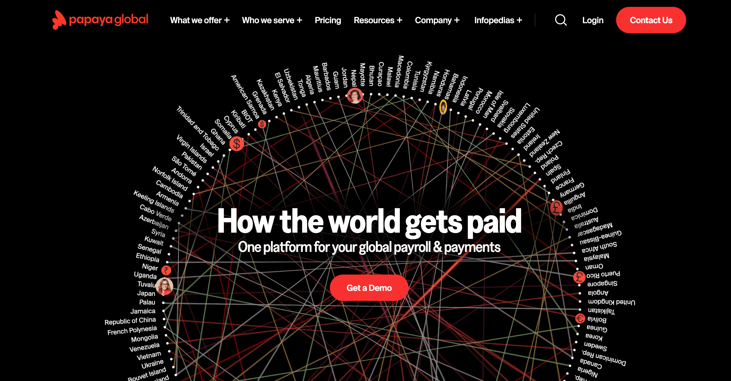 Papaya Global review