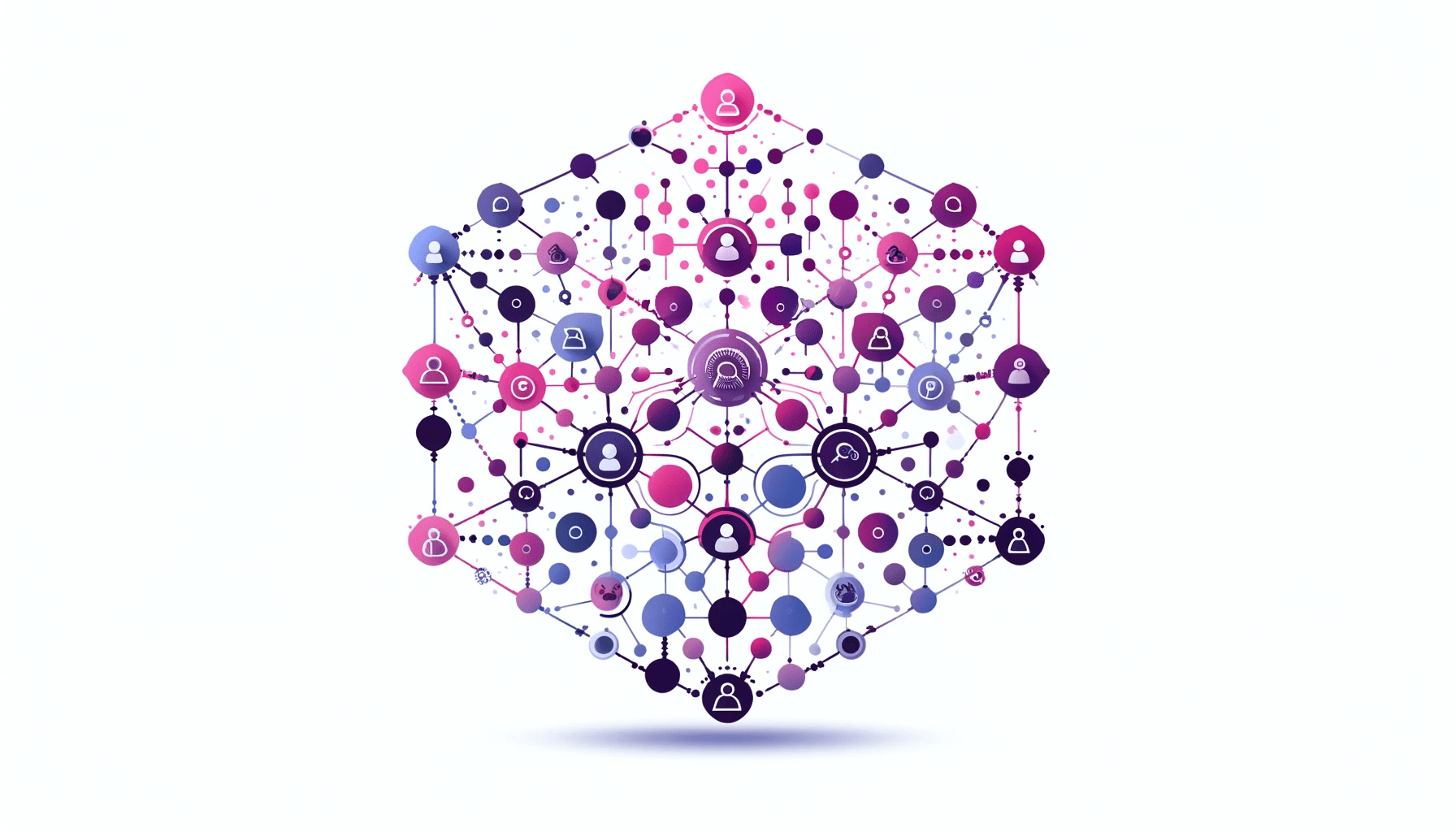 What is White Label Digital Marketing today