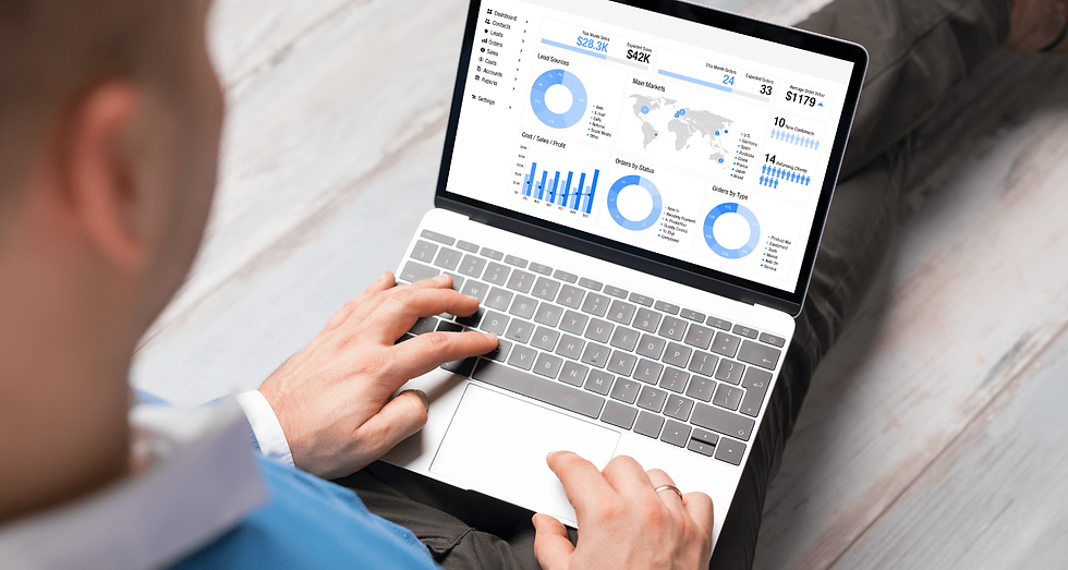 CRM systems