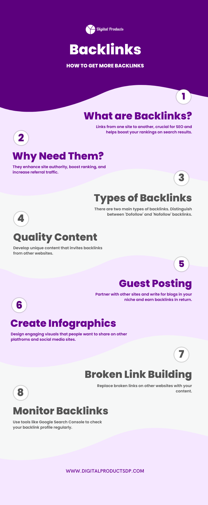 how to get more backlinks infographic