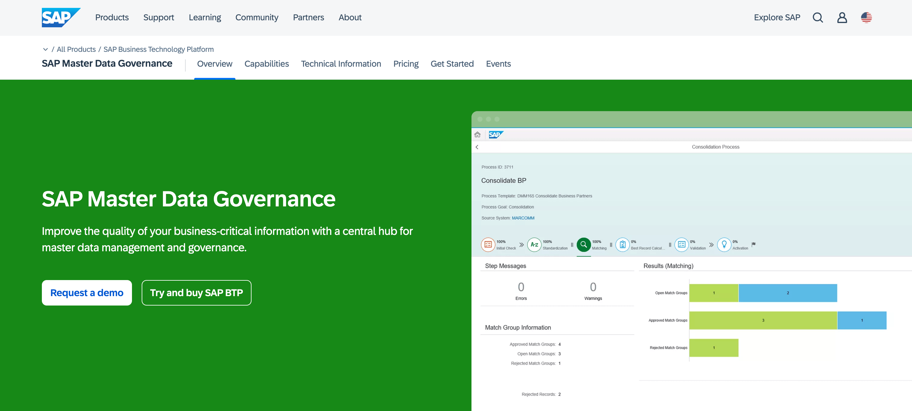 SAP Master Data Governance (MDG) review