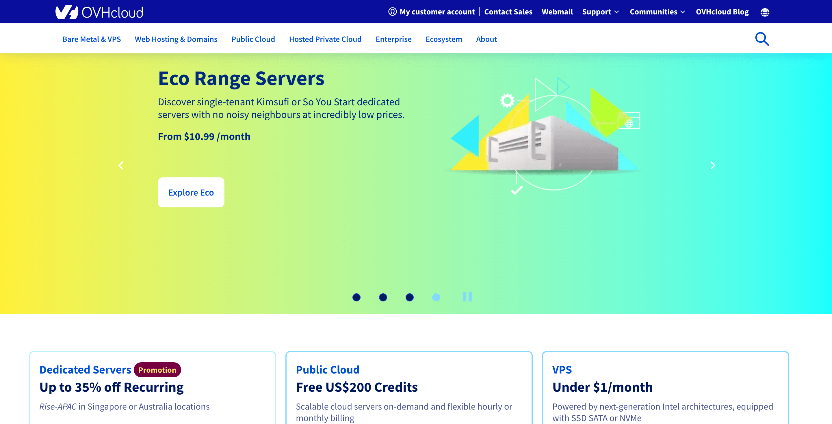 OVHcloud review