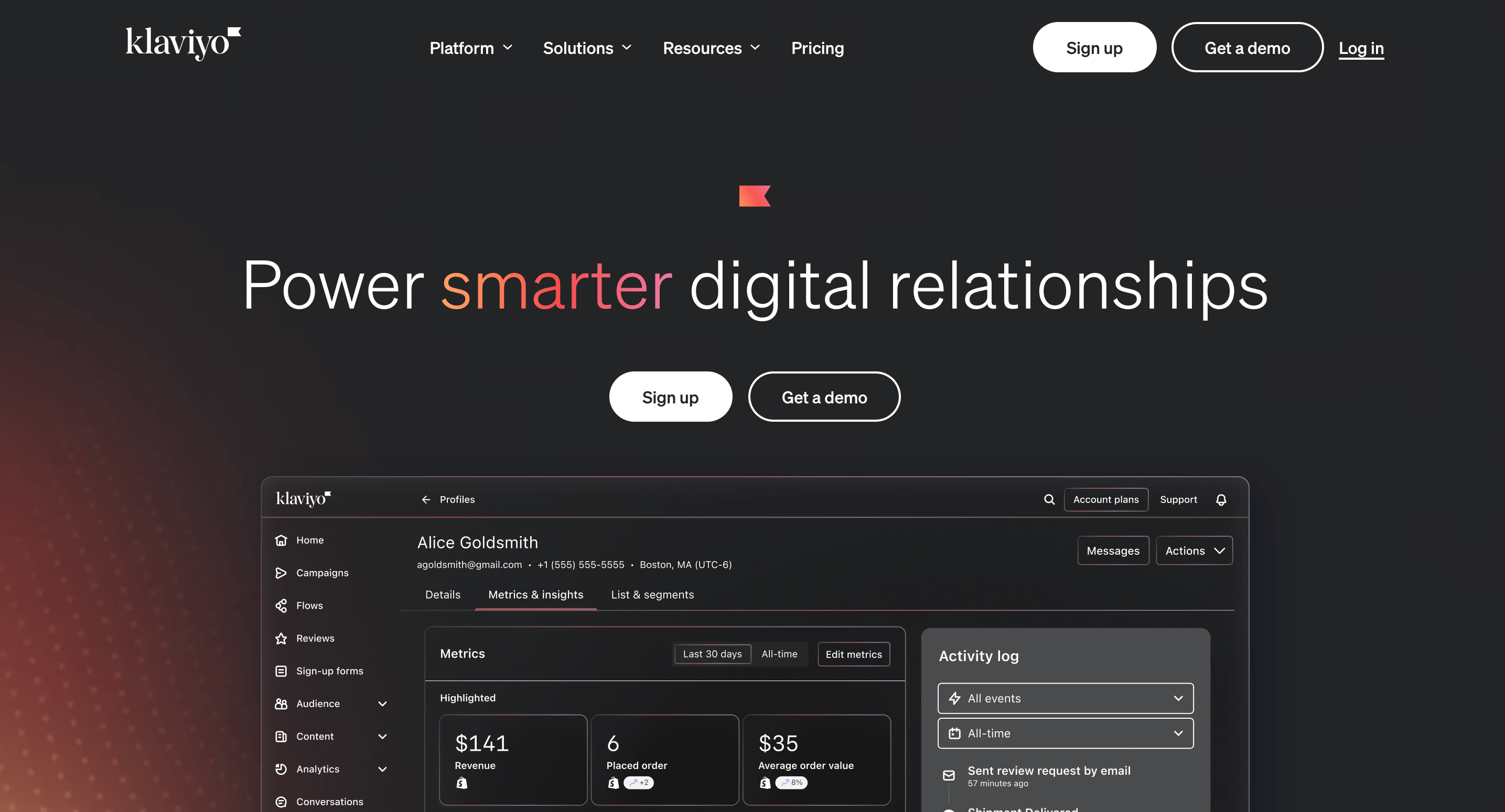 Klaviyo review