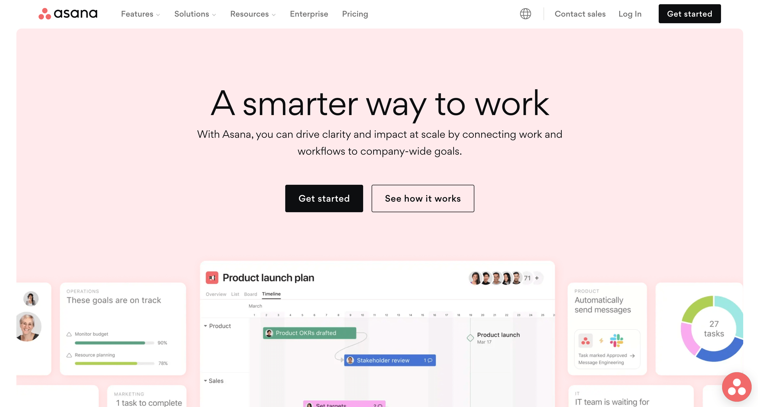 Asana review
