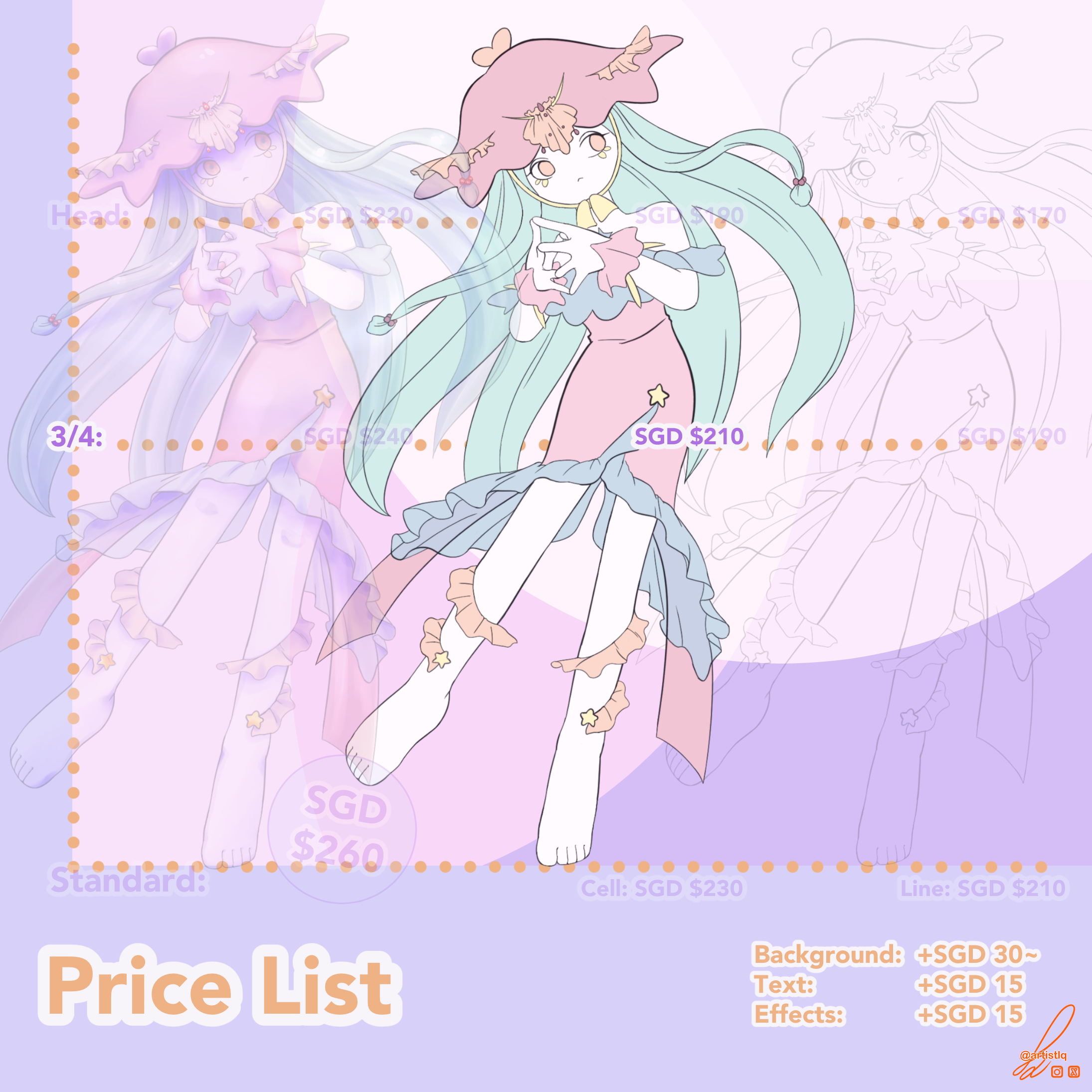 Pisces Illustration - 3/4 (Cell)