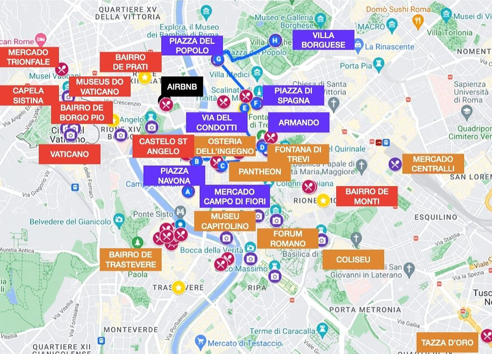 Mapinha com as principais atrações de Roma