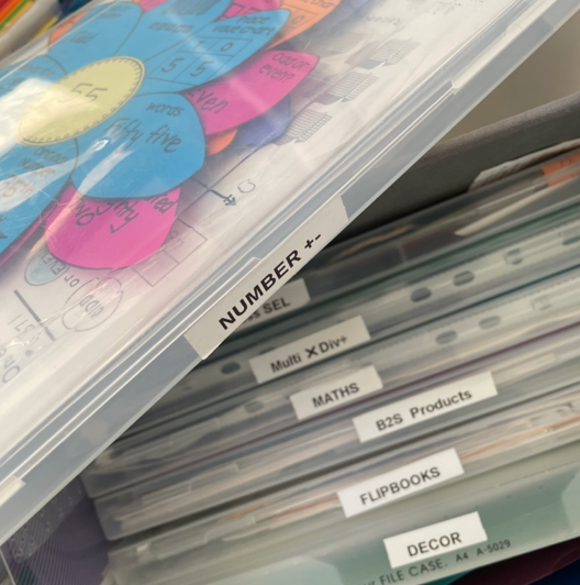 Resources stored in clear containers