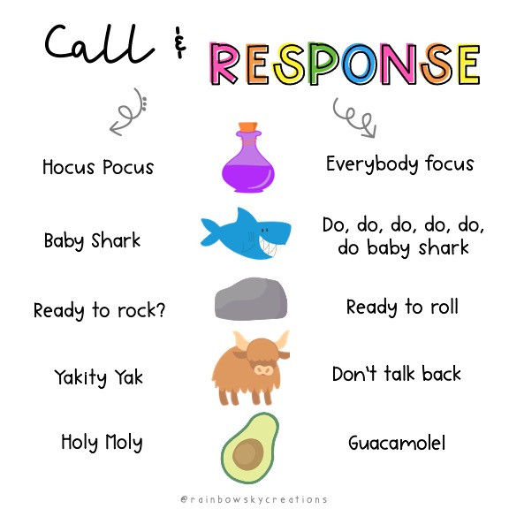 RSC Call and Response infographic