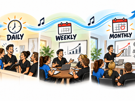 Chiropractic Team Meetings, Daily, Weekly, Monthly